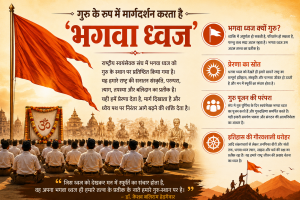गुरु के रूप में मार्गदर्शन करता है 'भगवा ध्वज'
