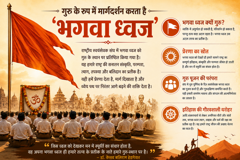 गुरु के रूप में मार्गदर्शन करता है 'भगवा ध्वज'